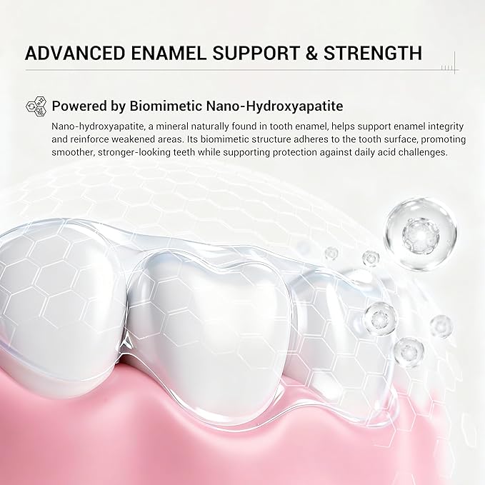 7.5% Hydroxyapatite Toothpaste – Strengthens Enamel, Protects Gums & Freshens Breath – Fluoride-Free, Ideal for Sensitive Teeth, 120g (2)